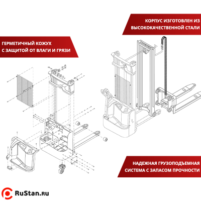 Самоходный Штабелер  AX-3012 OXLIFT 3 м 1200 кг фото №10 Самоходный Штабелер  AX-3012 OXLIFT 3 м 1200 кг фото №10