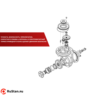 Самоходный Штабелер с Платформой для Оператора BX-4520 OXLIFT  4,5 м 2000 кг фото №6 Самоходный Штабелер с Платформой для Оператора BX-4520 OXLIFT  4,5 м 2000 кг фото №6