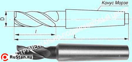 Фреза Концевая d14,0х 26х111 к/х Р18 Z=3 КМ2 "CNIC" фото №1 Фреза Концевая d14,0х 26х111 к/х Р18 Z=3 КМ2 "CNIC" фото №1