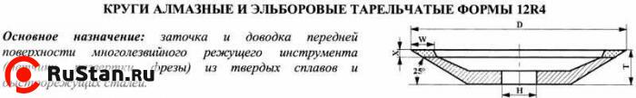 Круг алмазный 12R4 (тарельчатый) 125х3х2х13х32 АС4 100/80 100% В2-01 12,0 карат фото №1 Круг алмазный 12R4 (тарельчатый) 125х3х2х13х32 АС4 100/80 100% В2-01 12,0 карат фото №1