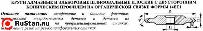 Круг алмазный 14ЕЕ1Х(плоск. 2-хстор.конич.профиль)125х6х3х5х32х45град АС4 100/80 В2-01 100% 24,1 карат фото №1 Круг алмазный 14ЕЕ1Х(плоск. 2-хстор.конич.профиль)125х6х3х5х32х45град АС4 100/80 В2-01 100% 24,1 карат фото №1