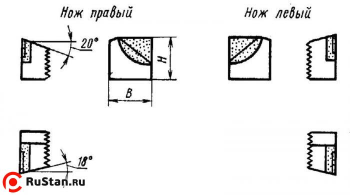 Нож 2026-0044 к трехсторонней фрезе d160 (28х11) ВК6 рифленый клиновой левый фото №1