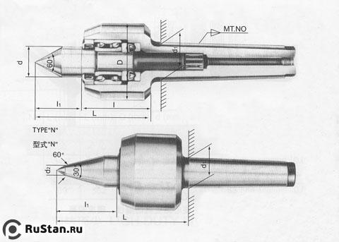 Центр Вращающийся  КМ-3 усиленный,высокоскоростной,с повыш-ой точностью 4300 об/мин,биение 0,005 "CNIC" (HM-D513) фото №1