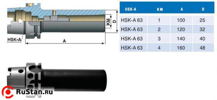 Втулка переходная с хв-ком HSK-А 63 на КМ1 с резьб. отверст. М  6  (с затяжным винтом) для концевых фрез фото №1