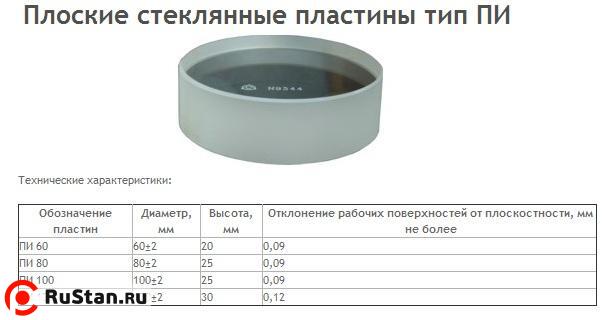 Пластина поверочная стеклянная ПИ-100 Н кл.т.2 (Свидетельство о поверке от 27.11.12) фото №1