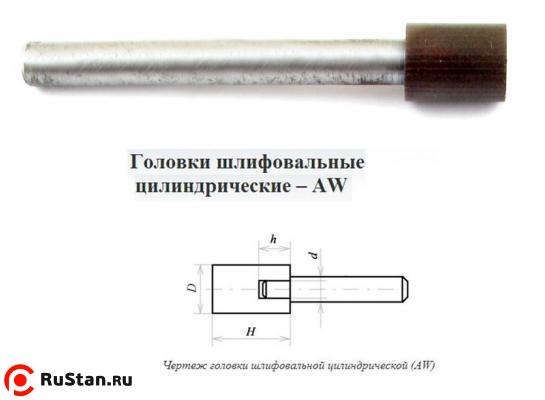 Головка алмазная цилиндрическая d20,0х 8х20х80мм AW(ГЦ) SSD-2(АС4) 100/80 100% В2-01 с хвостовиком "CNIC" фото №1