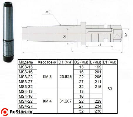 Оправка с хв-ком КМ4 - d27, L-234 для дисковых фрез фото №1