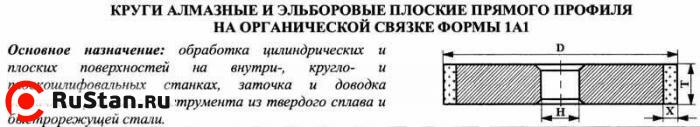 Круг алмазный 1А1(плоский прямого профиля) 100х 6х3х20 АС4 100/80 100% В2-01 24,1 карат фото №1