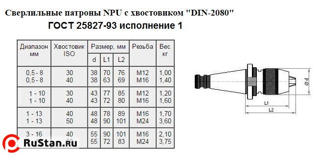 Патрон сверлильный Самозажимной бесключевой с хвостовиком NT 7:24 -30, ПСС- 8 (0,5-8мм,М12) для ст-ков без ЧПУ "CNIC" фото №1