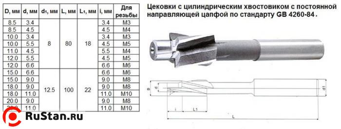 Цековка D  8,5 х d 4,5 х 80 ц/х Р6АМ5 с постоянной направляющей цапфой, dхв 8мм "CNIC" фото №1