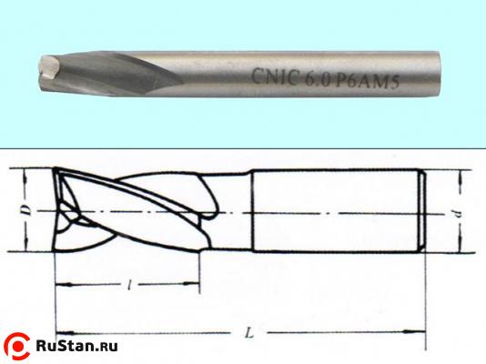 Фреза Шпоночная d28,0х26х102 ц/х Р6АМ5 DIN327 "CNIC" dхв-25мм фото №1