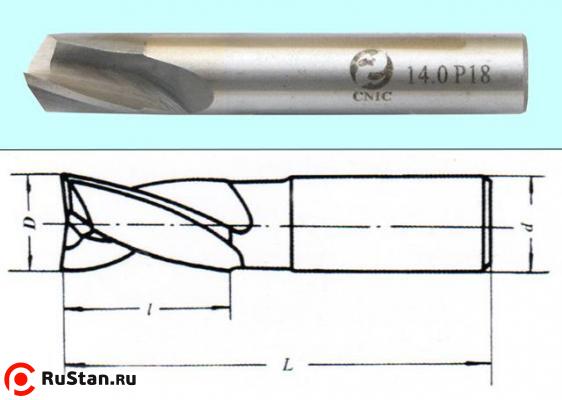 Фреза Шпоночная d 5,0х 8х52 ц/х Р18 DIN327 "CNIC" dхв-6мм фото №1