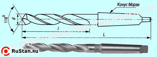 Сверло d 17,25  к/х Р9К5 фото №1