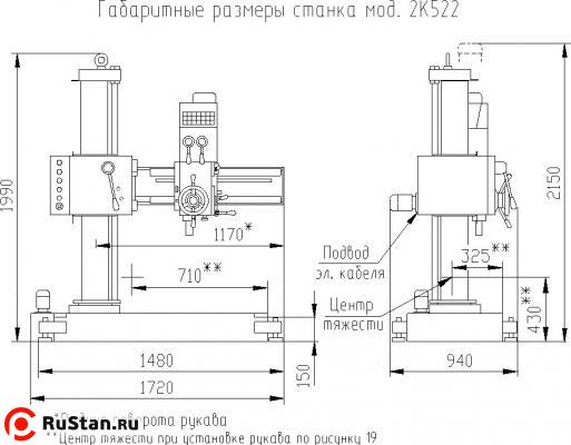 Габаритные размеры 2К522-03 фото №2 Габаритные размеры 2К522-03 фото №2