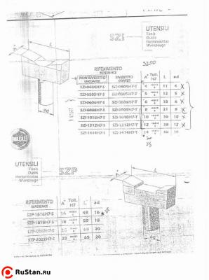 Комплект долбяков (4, 5, 6, 8, 10, 12 мм)     фото №3 Комплект долбяков (4, 5, 6, 8, 10, 12 мм) фото №3