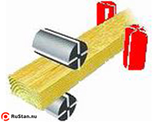 Вертикальные режущие валы фото №4 MIDA REKOR-6E фото №4