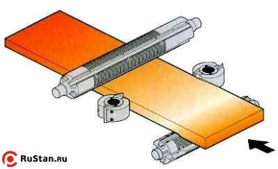 Схема четырехсторонней обработки фото №2 CKM М-410 (трехфазный) фото №2