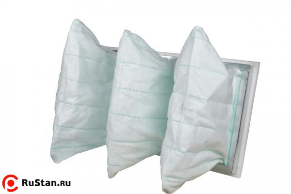 Сменный матерчатый фильтр фото №6 Сменный внутренний фильтр 595 х 290 х 25 мм для AFS-1800 фото №6