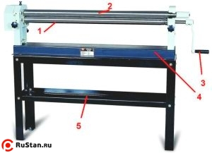 Узлы и агрегаты Proma ZS-8/1000 фото №2 PROMA ZS-8/1000 фото №2