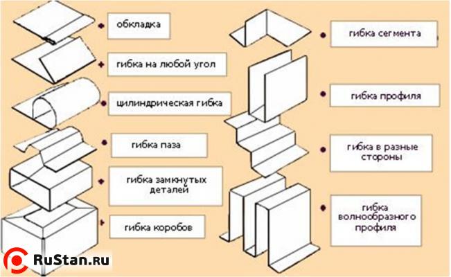 Примеры профилей фото №12 METAL MASTER MAGNABEND MB 2000E фото №12