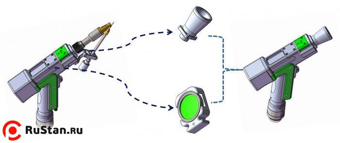 Трансформация сварочной головки в лазерную чистку  фото №11 Raptor WCC-1500W фото №11