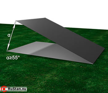 с помощью листогиба ЛГМ лист профиля загнут до внутреннего угла равного 55гр. фото №3 ЛГМ 1,5х3000 фото №3