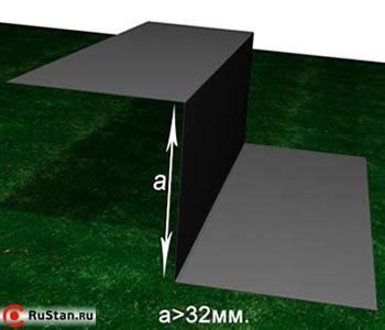 Листогибочная машина без труда загнёт стальной лист в любом направлении. фото №6 ЛГМ 1,5х3000 фото №6