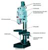 OPTIdrill В50GSM миниатюра №5