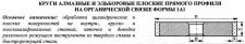 Круг алмазный 1А1(плоский прямого профиля)  50х16х3х16 SSD-2(АС4)  80/63 100% В2-01 31,0 карат 