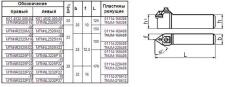 Резец Контурный 25х25х150 (MTNNL-25 25-М22) для 3-х гр. пластин левый
