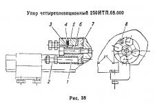 Упор четырехпозиционный 250 ИТП 68.000