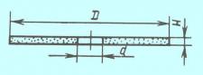 Круг Отрезной армир. 125х2,0х22 по металлу (Луга)