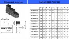 Кулачки обратные  d160 (Гродно)