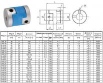 Муфта D40х35мм, для валов d15 х d15мм (OHC40)