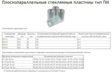 Пластина поверочная стеклянная ПМ- 90 (Свидетельство о поверке от 27.11.12)