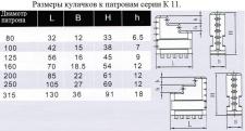 Кулачки прямые  d315 к патронам серии К11 