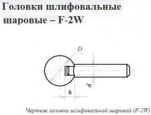 Головка абразивная 16х 6 F2W(ГШ) 63С F60(25Н) O(СТ1) с хвостовиком 