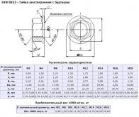 Гайка шестигранная с буртиком М12 DIN6923 оцинкованная.