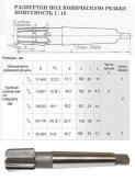 Развертка Rc  3/8