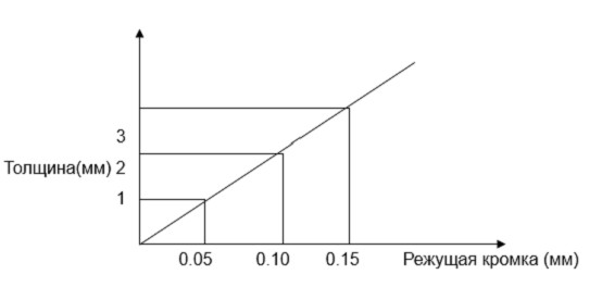 2.png 2.png