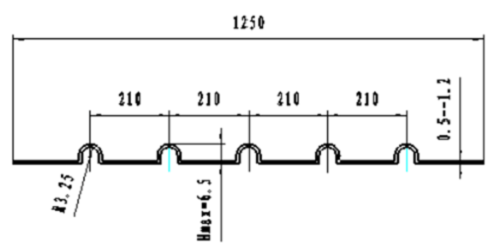 SBYJ-1.2x1250/5 SBYJ-1.2x1250/5