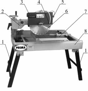 Основные узлы Proma RD-600S