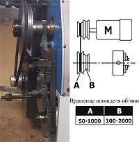 Гитара ВМ240В