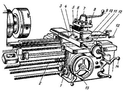 Суппорт 1К62